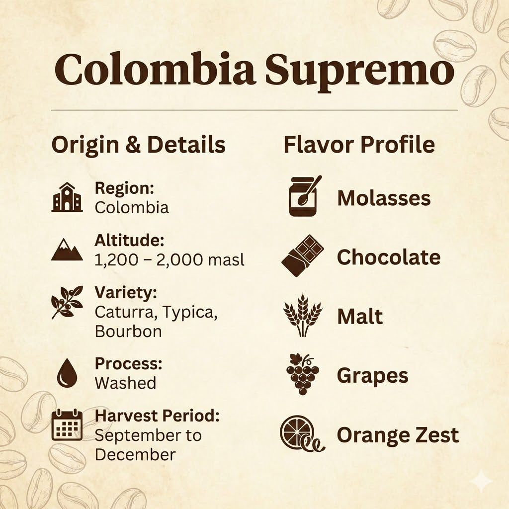 JPRESSO Colombia Supremo I Arabica Coffee Bean | Medium Dark Roast | Freshly Roasted
